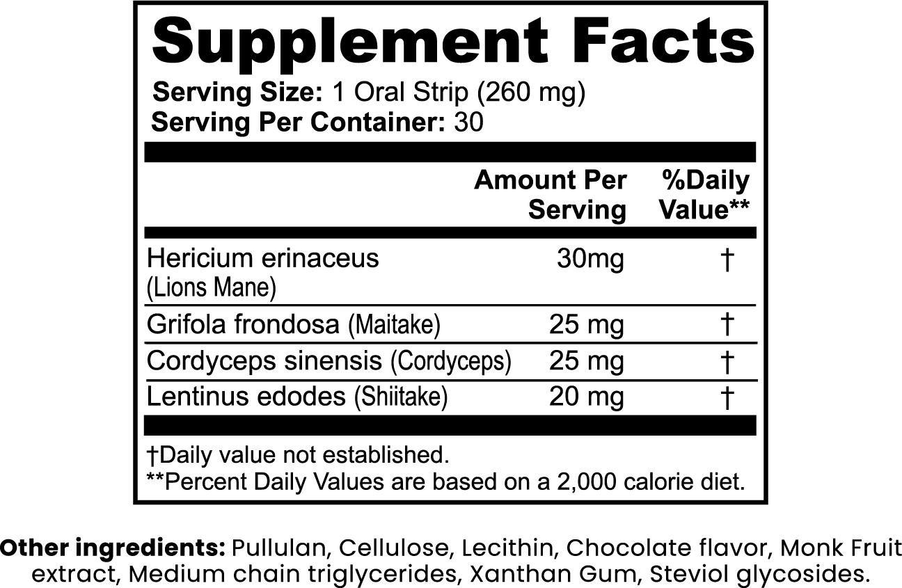 Melt Lab: 30 Mushroom Focus Strips